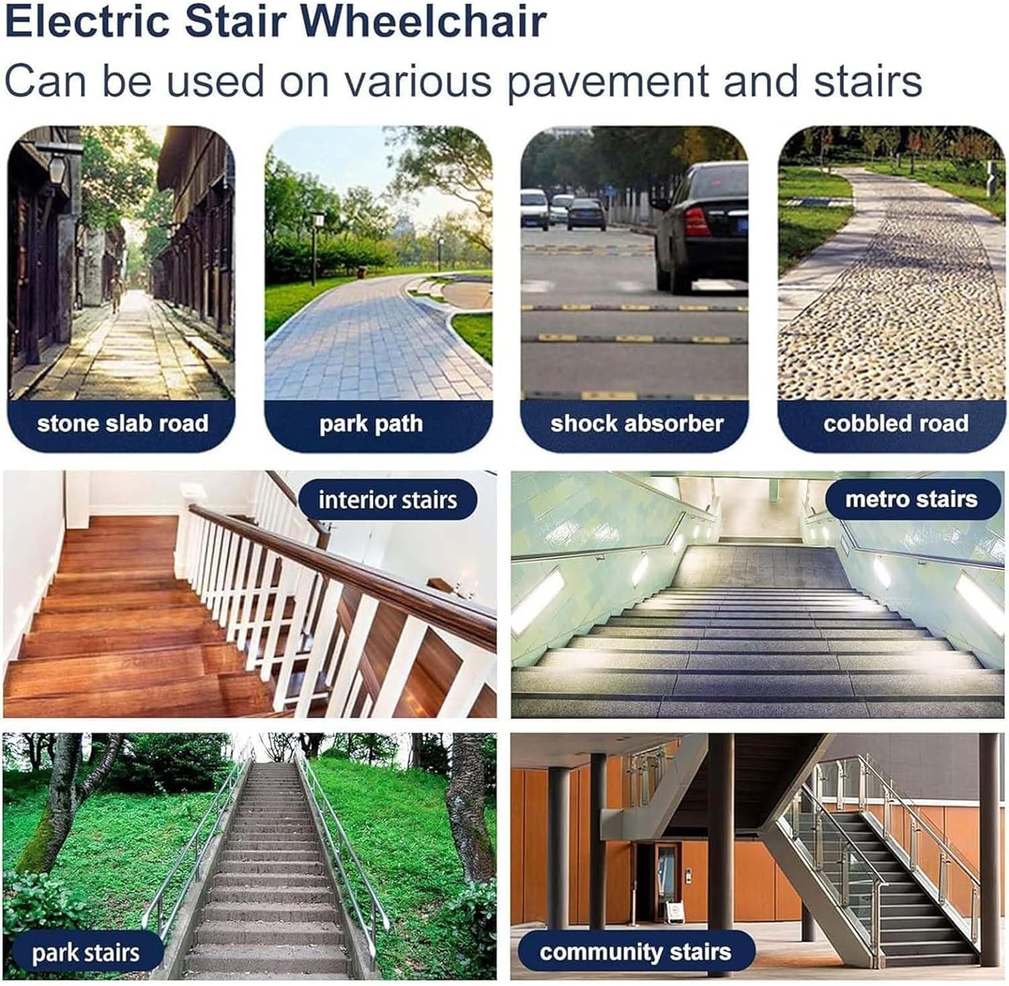 Kekoy Motorized Stair Climbing Electric Wheelchair with Large Wheels