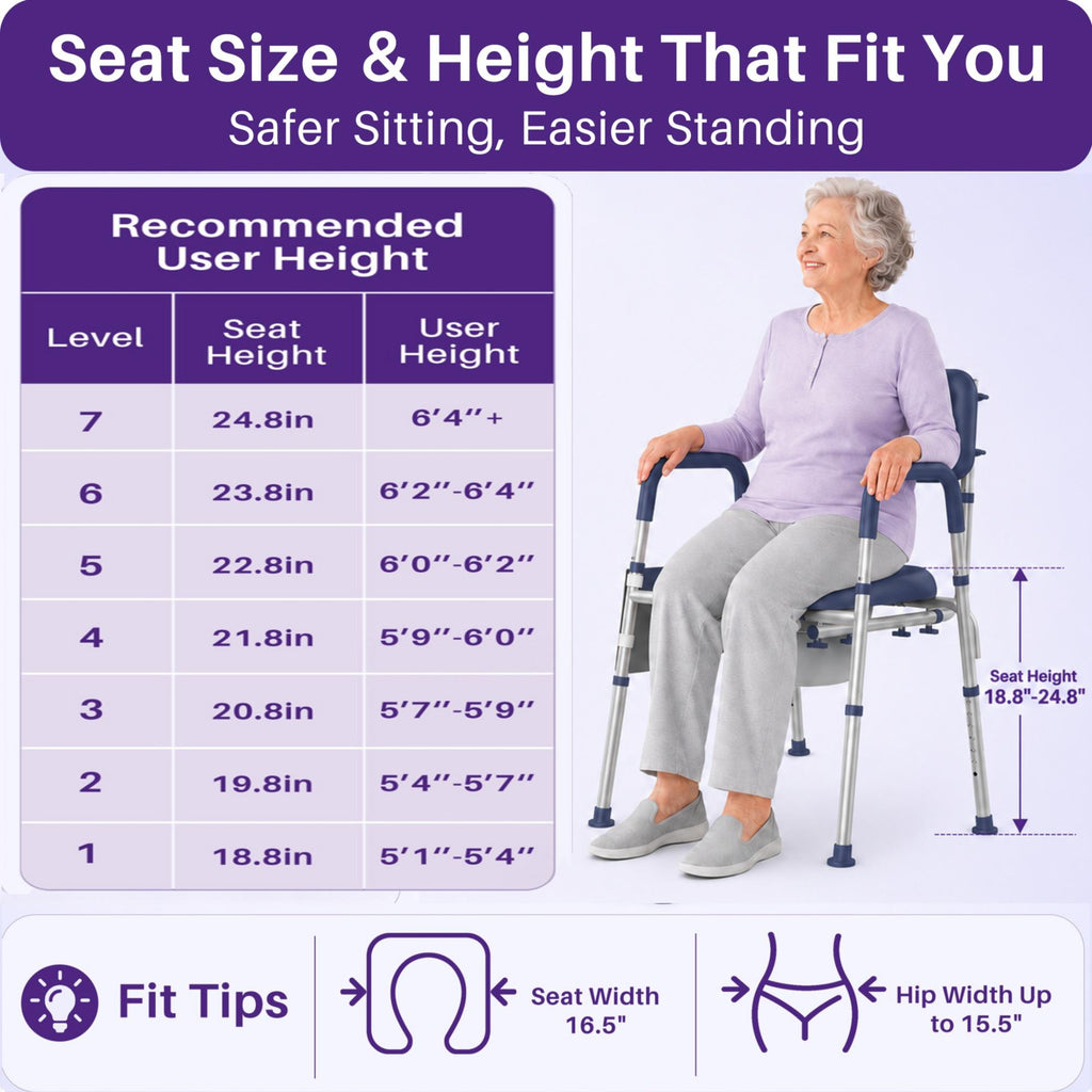 Kekoy Bedside Commode Chair with Padded Seat and Backrest, Aluminum Commode Toilet for Adults, Seniors, Disabled, Adjustable Height, Includes Potty Bucket & Splash Guard, 400lbs Capacity