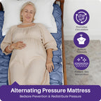 KEKOY Alternating Pressure Mattress with Quiet Electric Pump, Air Mattress for Bed Sore & Ulcer Prevention, Air Pad for Hospital Bed and Home Use, Blue