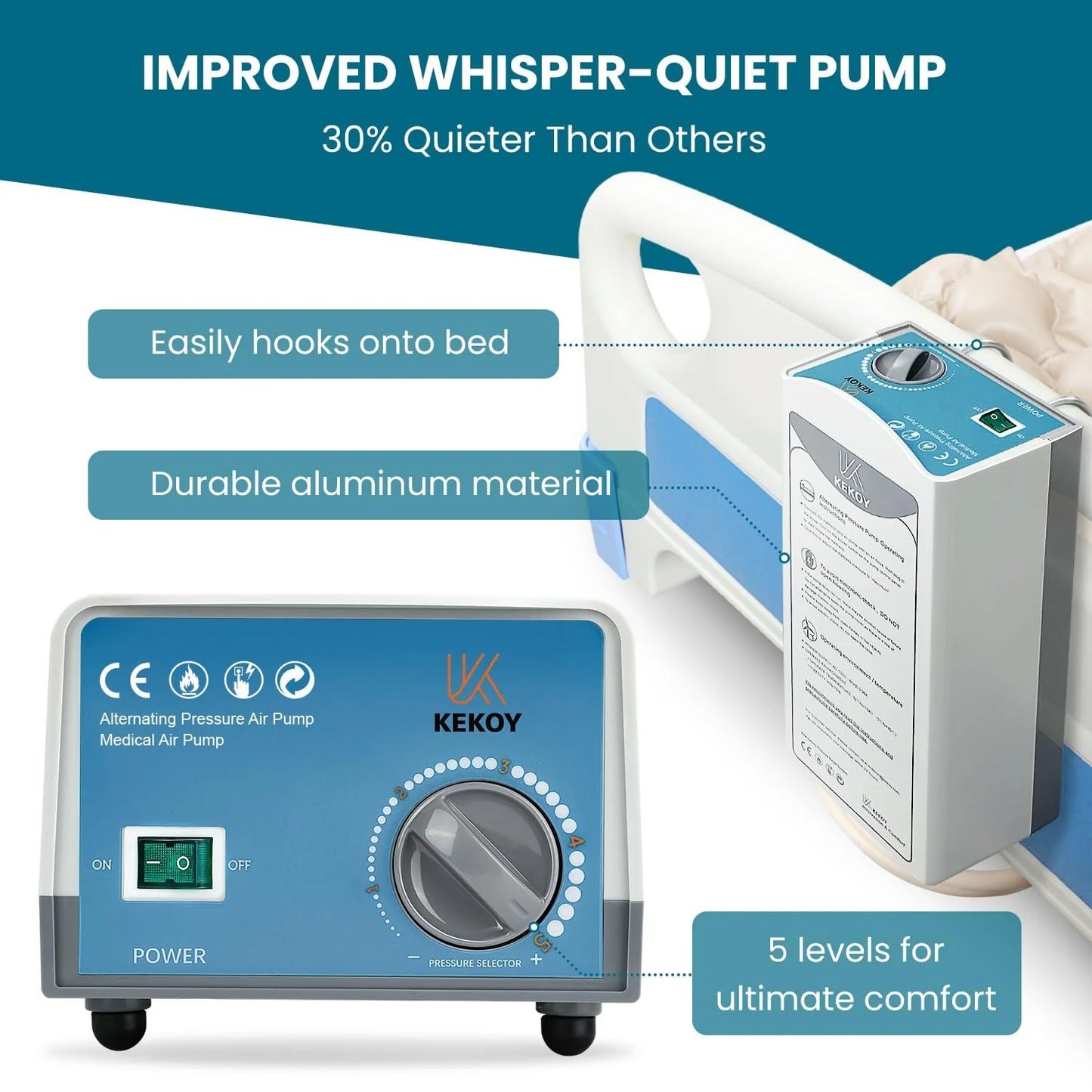 KEKOY Alternating Pressure Mattress with Quiet Electric Pump, Air Mattress for Bed Sore & Ulcer Prevention, Air Pad for Hospital Bed and Home Use, Beige