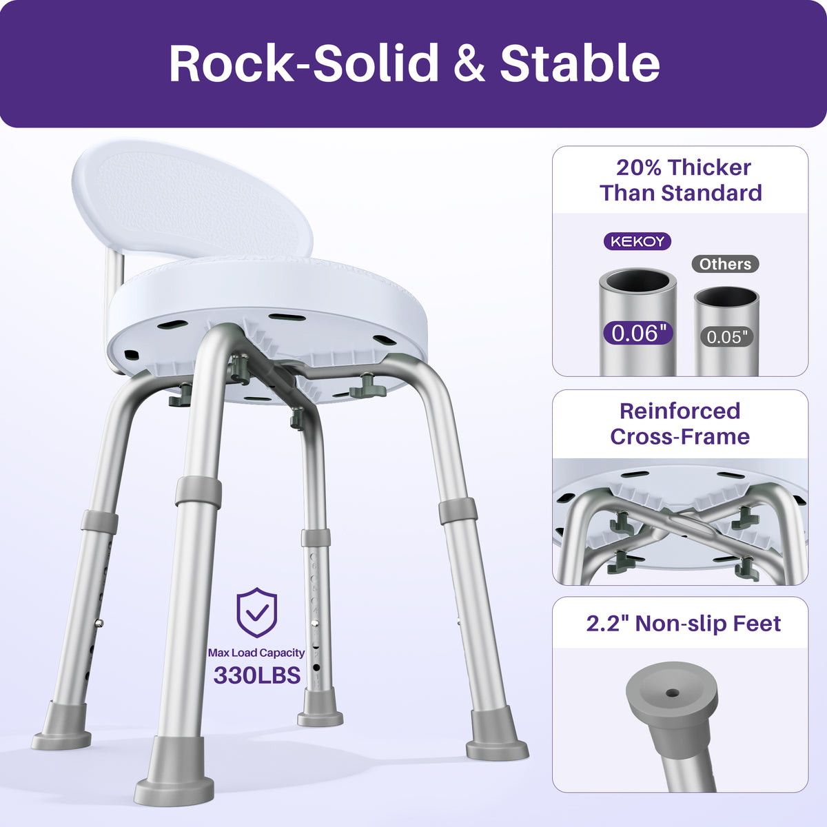 Kekoy Swivel Shower Chair, 360° Rotating Shower Seat with Backrest for Elderly and Disabled, Height Adjustable Tub Bench for Inside Shower Stool & Bath Tub Seat for Narrow Space