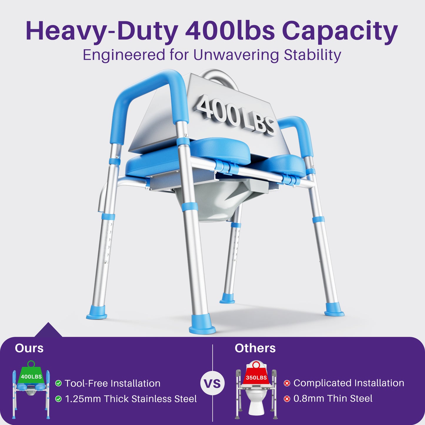 Kekoy Durable Bedside Commode Chair and Toilet Chair for Adults & Seniors, 400 lb Capacity, Removable Pail