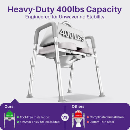 KEKOY Bedside Commode for Seniors, Commode Chair with Arms and Padded Seat , FSA HSA Eligible 400lb Easy Assembly Toilet Chair , Adjutable Raised Toilet Seat with Handles