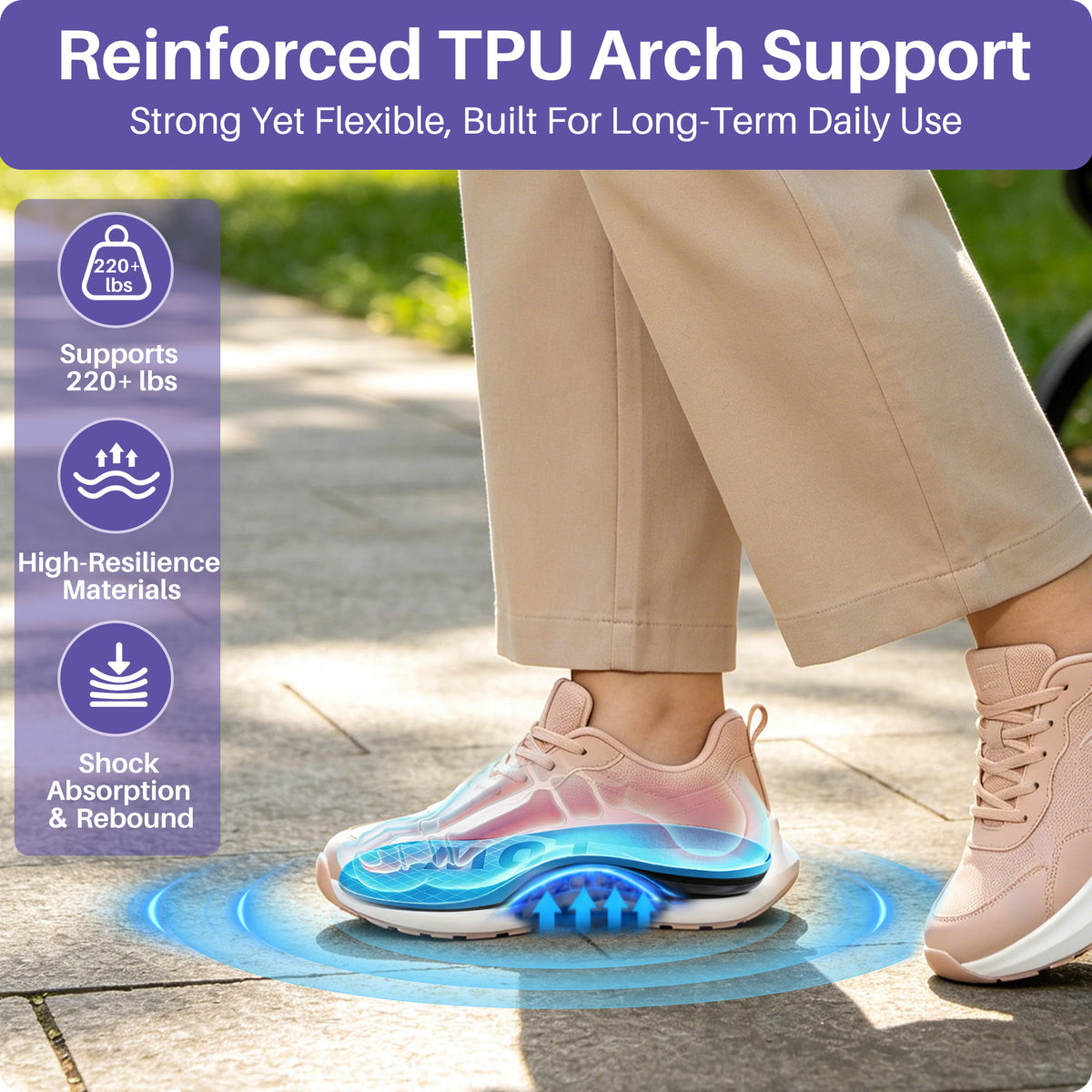 KEKOY 220+ lbs Heavy Duty Orthotic Insoles for Men & Women, 1.22" Medium Arch Support Shoe Inserts for Overpronation, Mild Flat Feet, Plantar Fasciitis Relief