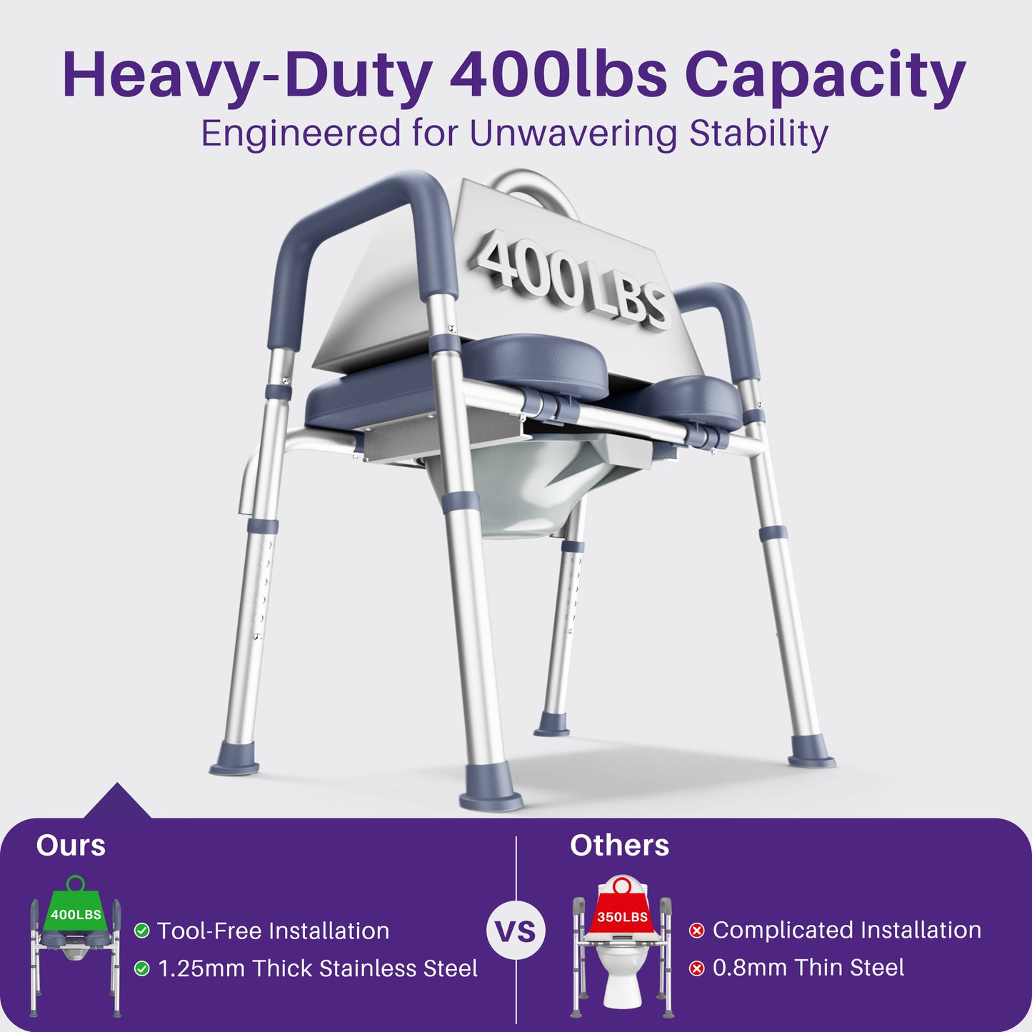 KEKOY Bedside Commode for Seniors, Commode Chair with Arms and Padded Seat , FSA HSA Eligible 400lb Easy Assembly Toilet Chair , Adjutable Raised Toilet Seat with Handles