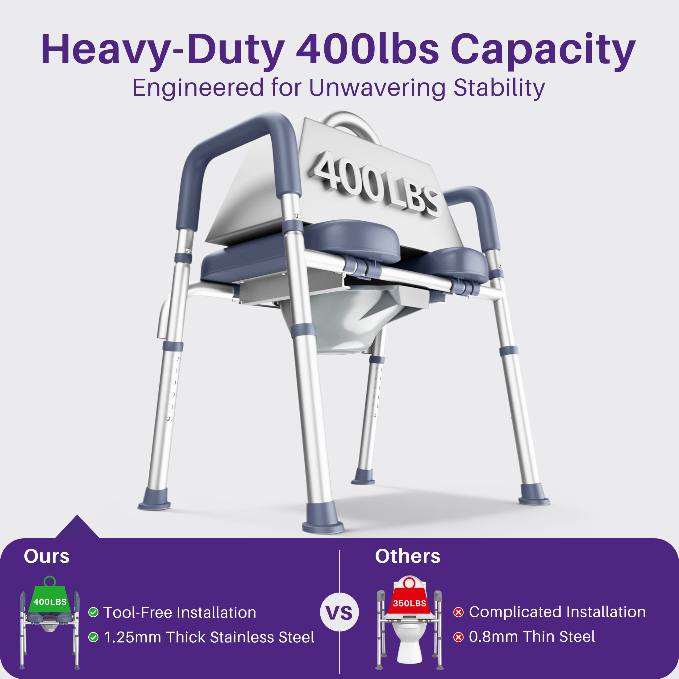 KEKOY Adjustable Tiolet Seat Riser for Seniors，Raised Toilet Seat with Handles and Padded Seat , FSA HSA Eligible 400lb Easy Assembly Elevated Toilet Risers