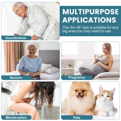 KEKOY 18x24inch 4 Layer Reusable Incontinence Bed Underpad, 4 Pack Washable Super Waterproof Absorbent Bed Pads Incontinence Protection, Pee Pads for Adults, Dogs