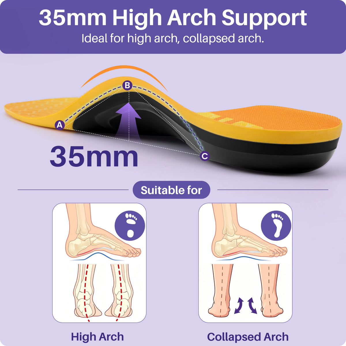 KEKOY Orthotic Insoles for Men & Women, 220+ lbs 1.38" High Arch Support Shoe Inserts for High Arches, Collapsed Arch, Oversupination and Plantar Fasciitis