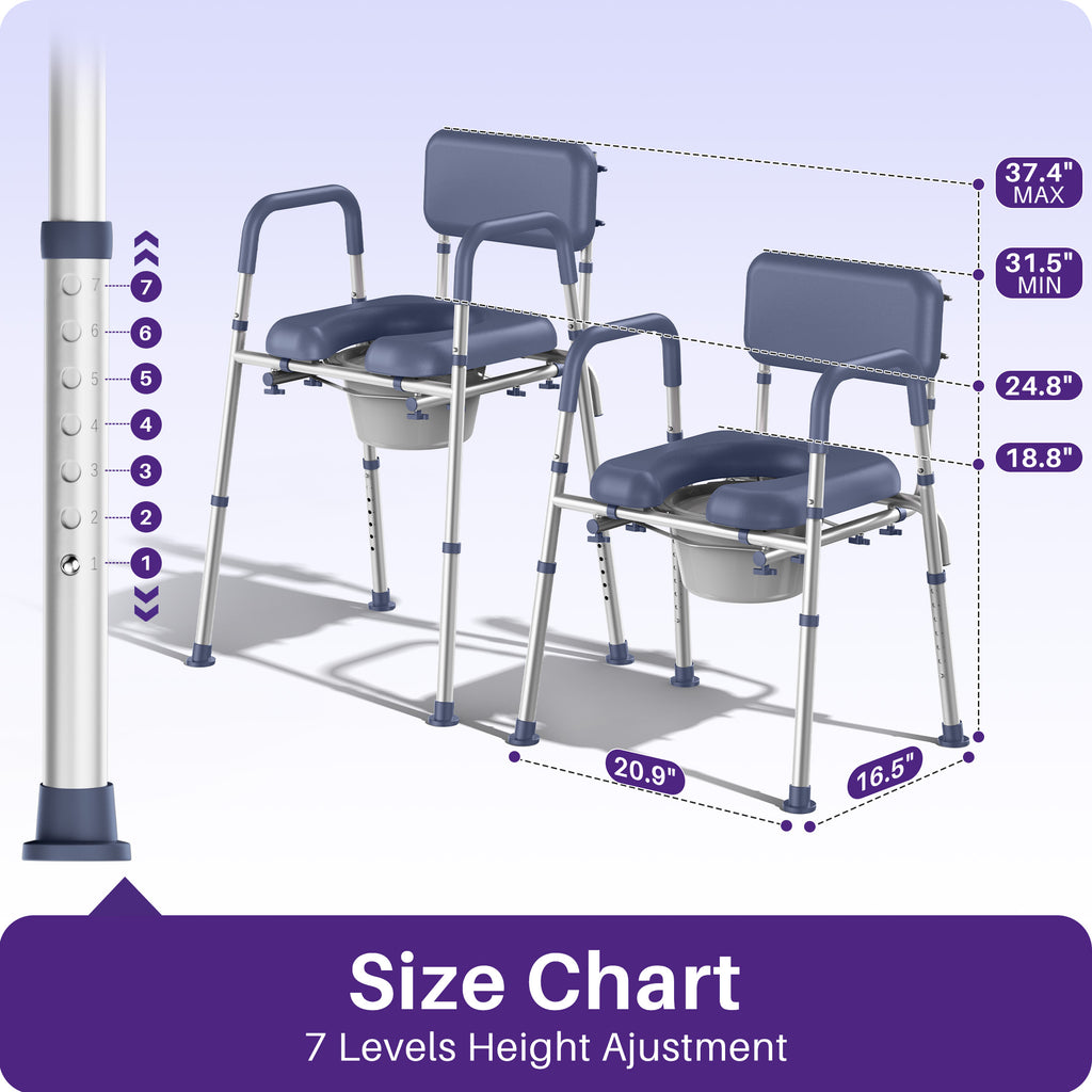 Kekoy Bedside Commode Chair with Padded Seat and Backrest, Aluminum Commode Toilet for Adults, Seniors, Disabled, Adjustable Height, Includes Potty Bucket & Splash Guard, 400lbs Capacity