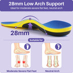 KEKOY Plantar Fasciitis Pain Relief Arch Support Inserts for Women & Men, Comfortable Support, Suitable for Moderate-Severe Flat Feet & Neutral Arch