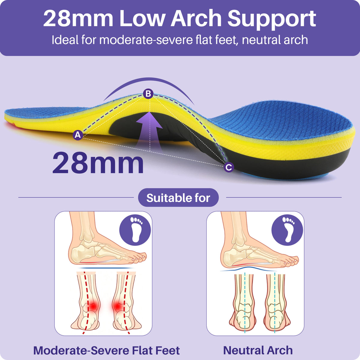 KEKOY Plantar Fasciitis Pain Relief Arch Support Inserts for Women & Men, Comfortable Support, Suitable for Moderate-Severe Flat Feet & Neutral Arch