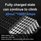 Kekoy Motorized Stair Climbing Electric Wheelchair with Large Wheels