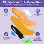 KEKOY Orthotic Insoles for Men & Women, 220+ lbs 1.38" High Arch Support Shoe Inserts for High Arches, Collapsed Arch, Oversupination and Plantar Fasciitis