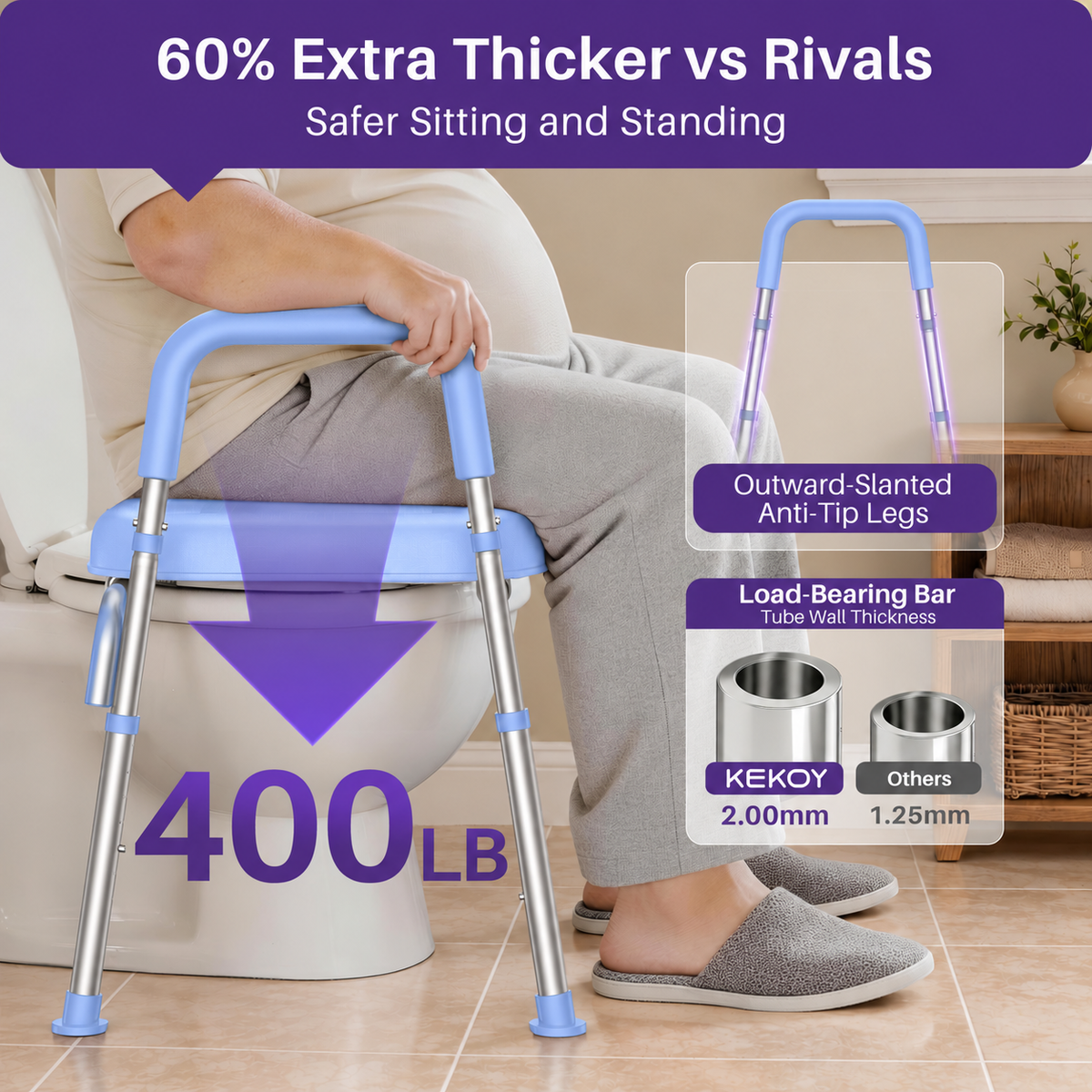 Kekoy Toilet Seat Riser for Seniors, Raised Toilet Seat with Handles, Fsa Hsa Eligible 400lb Elevated Toilet Risers, Tool-Free Assembly with Adjustable Height & Width
