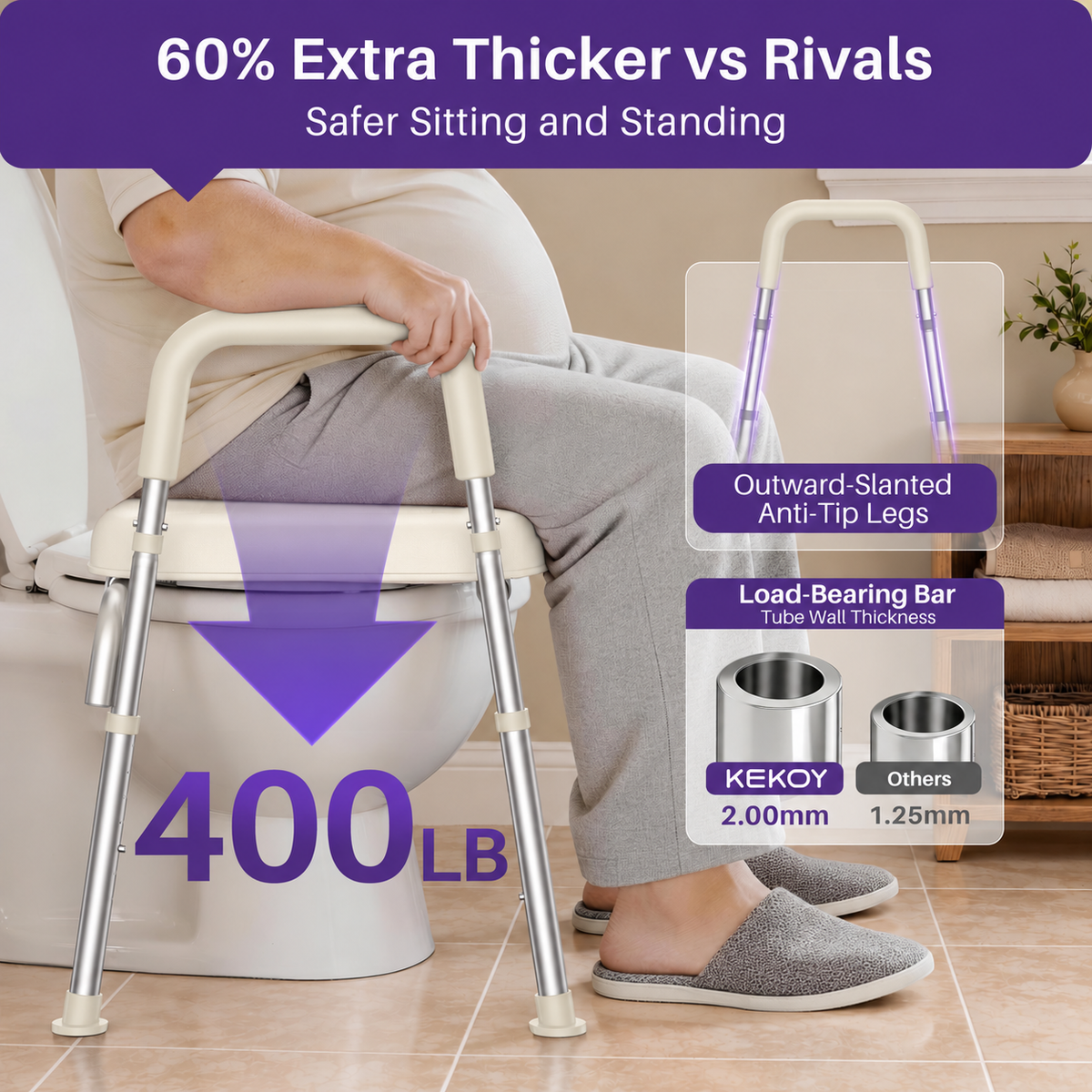 Kekoy Toilet Seat Riser for Seniors, Raised Toilet Seat with Handles, Fsa Hsa Eligible 400lb Elevated Toilet Risers, Tool-Free Assembly with Adjustable Height & Width