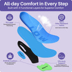 KEKOY 220+ lbs Heavy Duty Orthotic Insoles for Men & Women, 1.22" Medium Arch Support Shoe Inserts for Overpronation, Mild Flat Feet, Plantar Fasciitis Relief