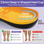 KEKOY Orthotic Insoles for Men & Women, 220+ lbs 1.38" High Arch Support Shoe Inserts for High Arches, Collapsed Arch, Oversupination and Plantar Fasciitis