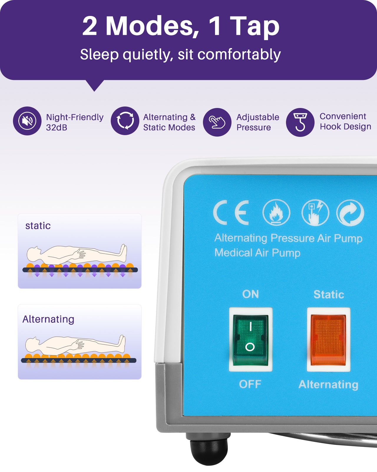 KEKOY Alternating Air Pressure Mattress Pad for Recliner Chair, Pressure Relief Cushion &amp; Bedsore Prevention for Elderly, &nbsp;with Anti-Slip Design, Quiet Pump, Waterproof Cover for Home Hospital Use