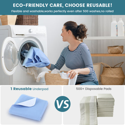 KEKOY 18x24inch 4 Layer Reusable Incontinence Bed Underpad, 4 Pack Washable Super Waterproof Absorbent Bed Pads Incontinence Protection, Pee Pads for Adults, Dogs