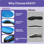KEKOY 220+ lbs Heavy Duty Orthotic Insoles for Men & Women, 1.22" Medium Arch Support Shoe Inserts for Overpronation, Mild Flat Feet, Plantar Fasciitis Relief