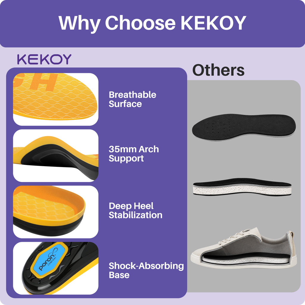 KEKOY Orthotic Insoles for Men & Women, 220+ lbs 1.38" High Arch Support Shoe Inserts for High Arches, Collapsed Arch, Oversupination and Plantar Fasciitis