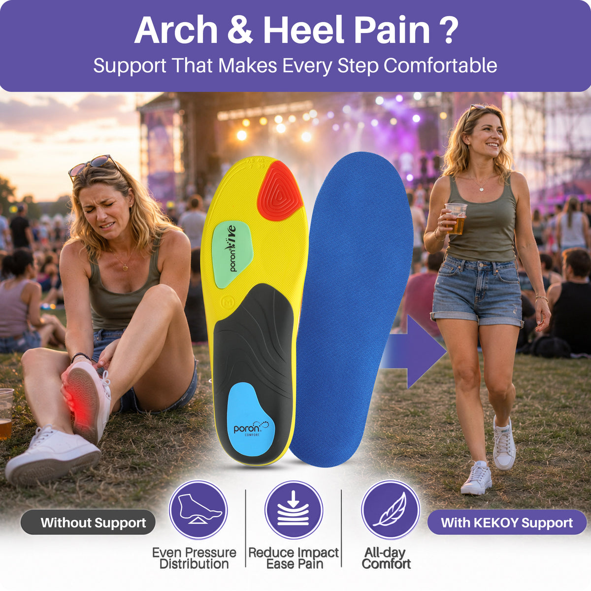 KEKOY Plantar Fasciitis Pain Relief Arch Support Inserts for Women & Men, Comfortable Support, Suitable for Moderate-Severe Flat Feet & Neutral Arch
