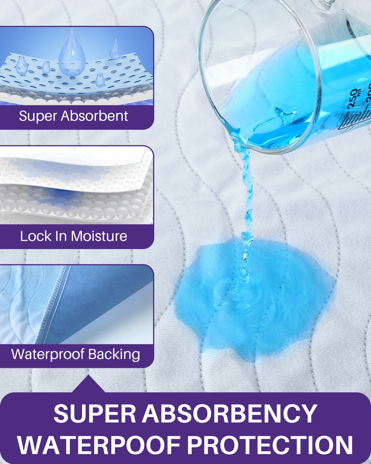 KEKOY Reusable & Washable 34x36 inch Bed Pads for Incontinence, 4 Pack Waterproof Pee Pads for Adults, Seniors, and Pets