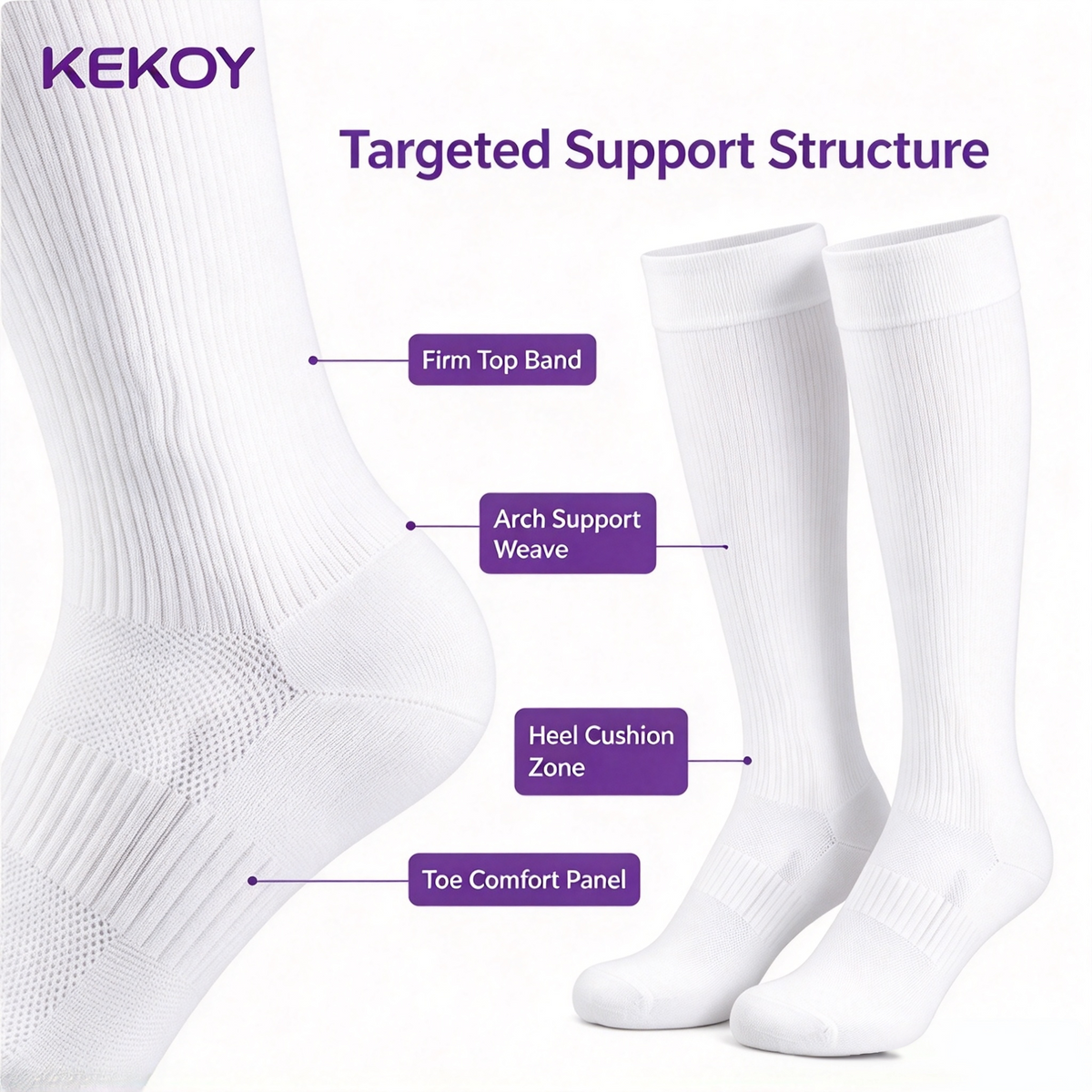 KEKOY Compression Socks for Medical or Therapeutic Use, 15-20mmHg Graduated Pressure Stockings, Breathable Leg Support Socks for Fatigue Relief, Circulation Recovery, Nursing and Travel