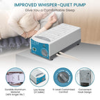 Improved whisper-quiet pump with features highlighted on a white surface.