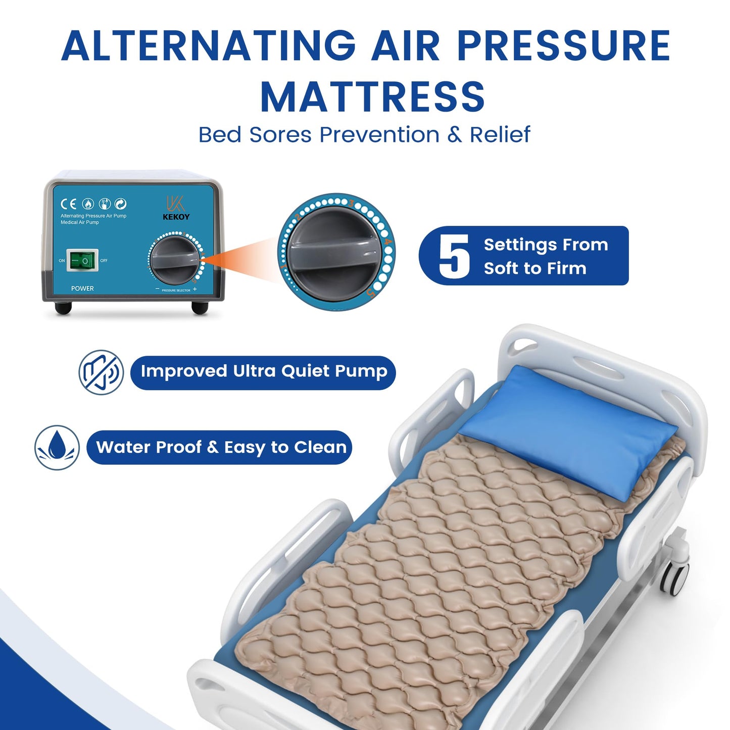 Alternating Air Pressure Mattress Pad, Waterproof Mattress Pad with Heat Resistant Ulcer Cushion Pad & Improved Quiet Pump 77" x 36" x 3"