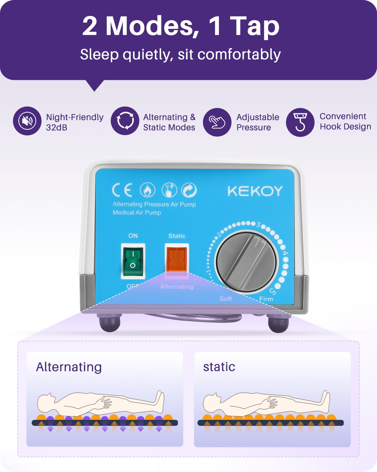 Kekoy Alternating Air Pressure Pad for Recliner Chair, Upgraded Anti-Slip Base, Pressure Relief Cushion & Bedsore Prevention for Elderly, Quiet Pump, Waterproof Cover for Home Hospital