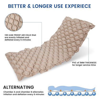 Alternating Air Pressure Mattress Pad, Waterproof Mattress Pad with Heat Resistant Ulcer Cushion Pad & Improved Quiet Pump 77" x 36" x 3"