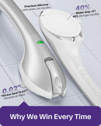 KEKOY 17.5 Inch Suction Grab Bars for Bathtubs and Showers with Indicator - Heavy Duty Safety Shower Handle for Seniors and Elderly, Handicap Bars for Bathroom, No Drilling and Removable, Silver