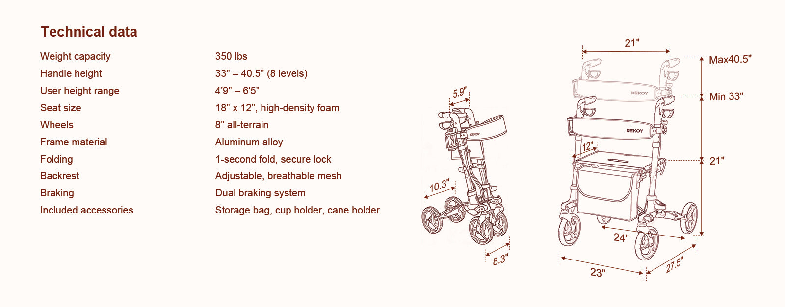Technical specification of kekoy 931A rollator walker 