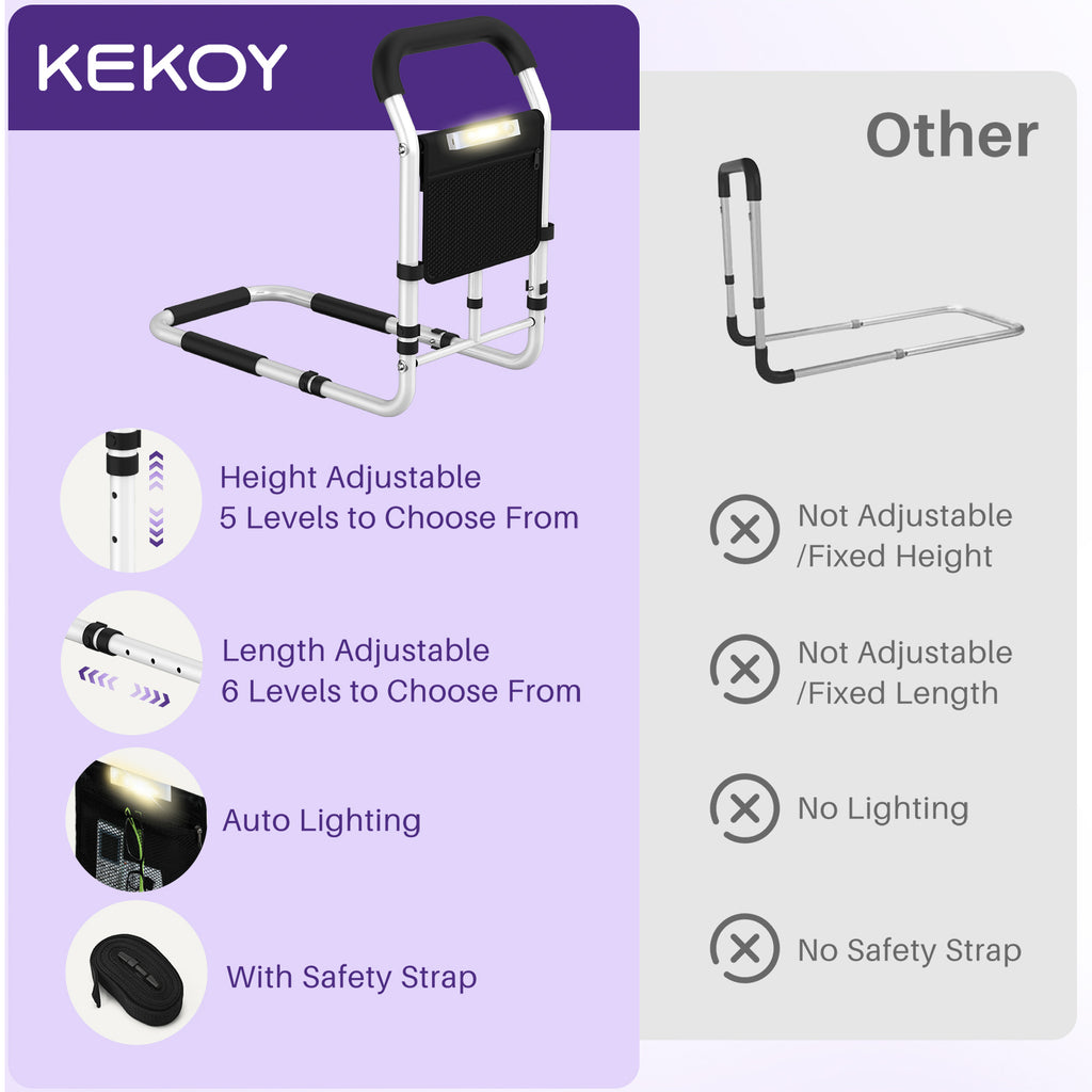 kekoy L-shape adjustable bed rail comparison with other brands