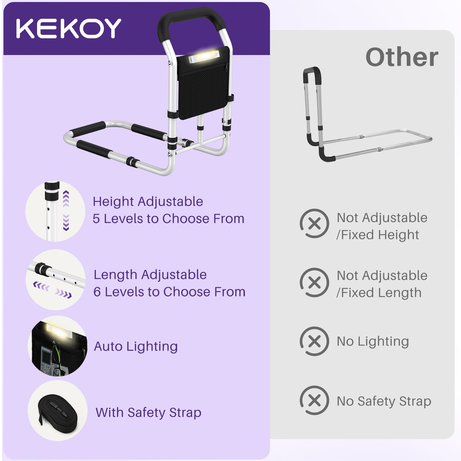 kekoy L-shape adjustable bed rail comparison with other brands