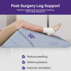 A post-surgery leg support kekoy wedge pillow shown in use