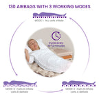 Diagram of kekoy mattress pad and working modes