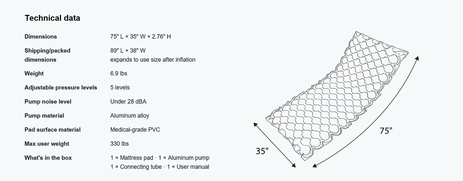 Technical specifications and dimensions of kekoy mattress pad 