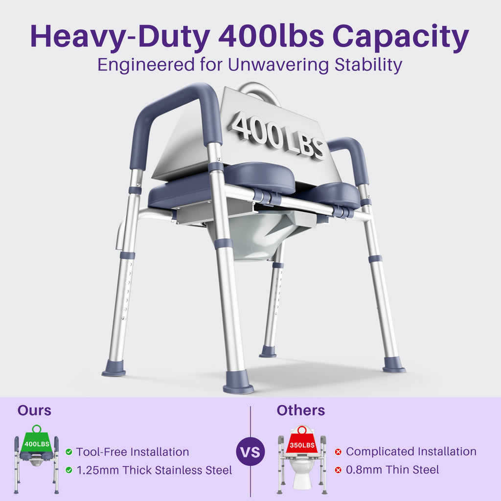 KEKOY Bedside Commode Chair, Height & Width Adjustable