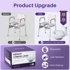 KEKOY Bedside Commode Chair with Padded Backrest