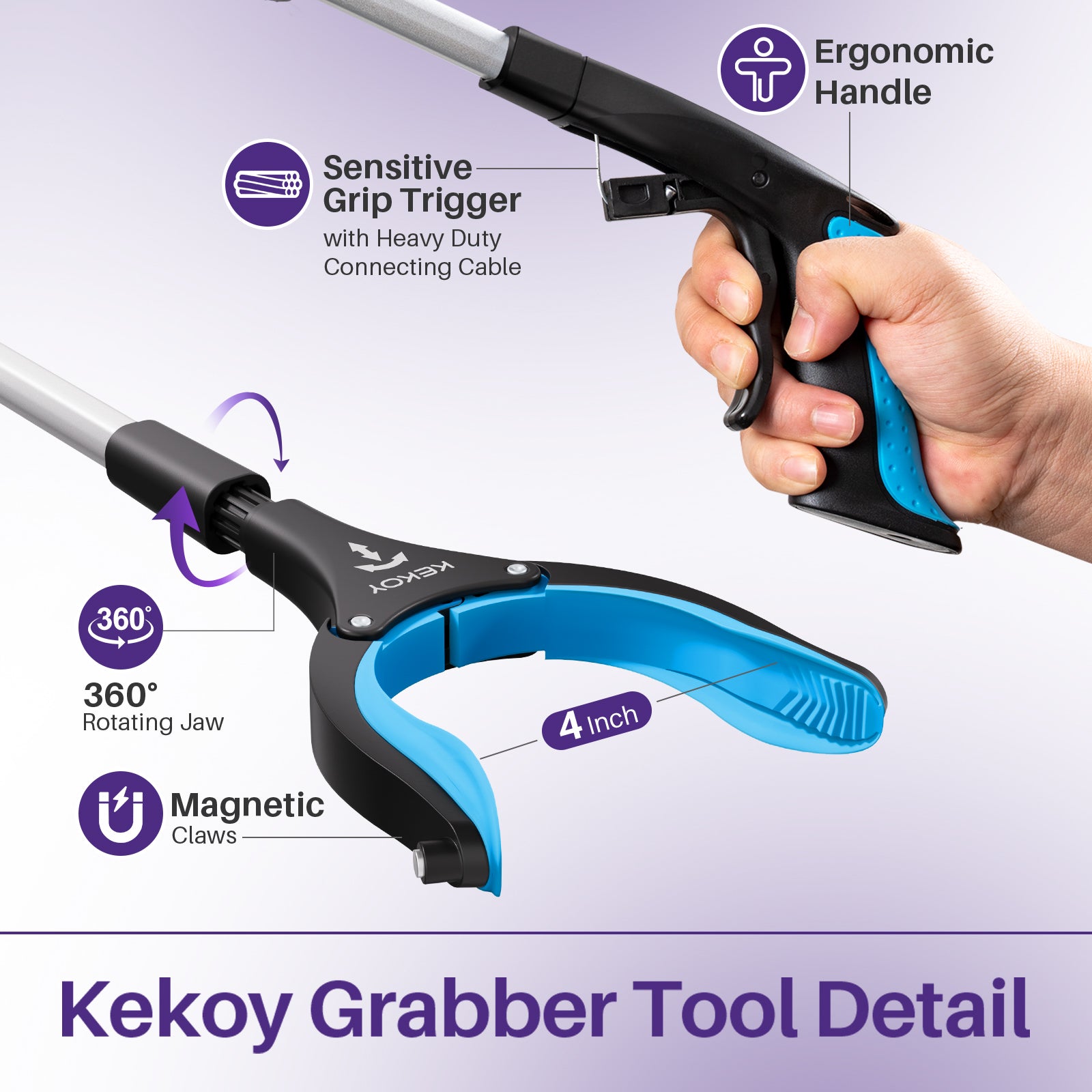 Kekoy Grabber Tool with highlighted features on a purple background