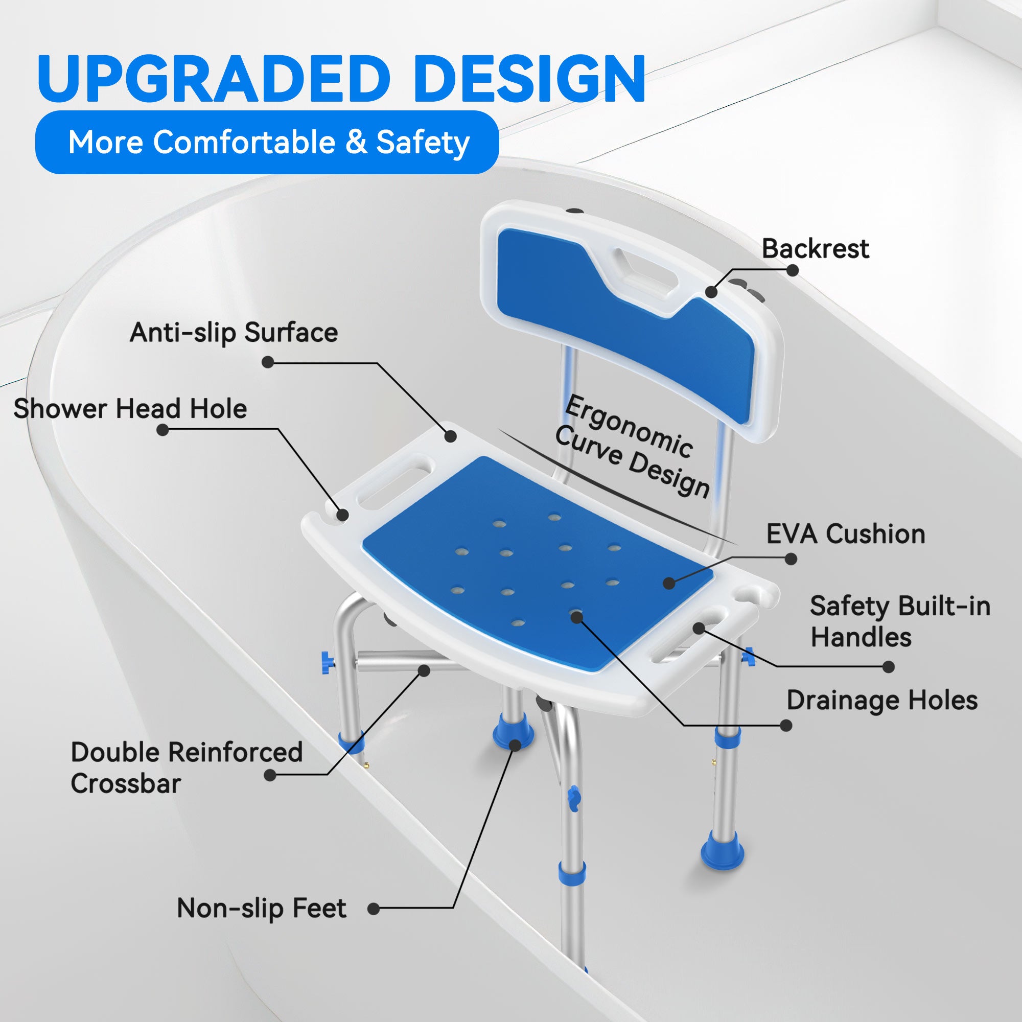 Detailed diagram of kekoy bathtub shower chair with labeled features