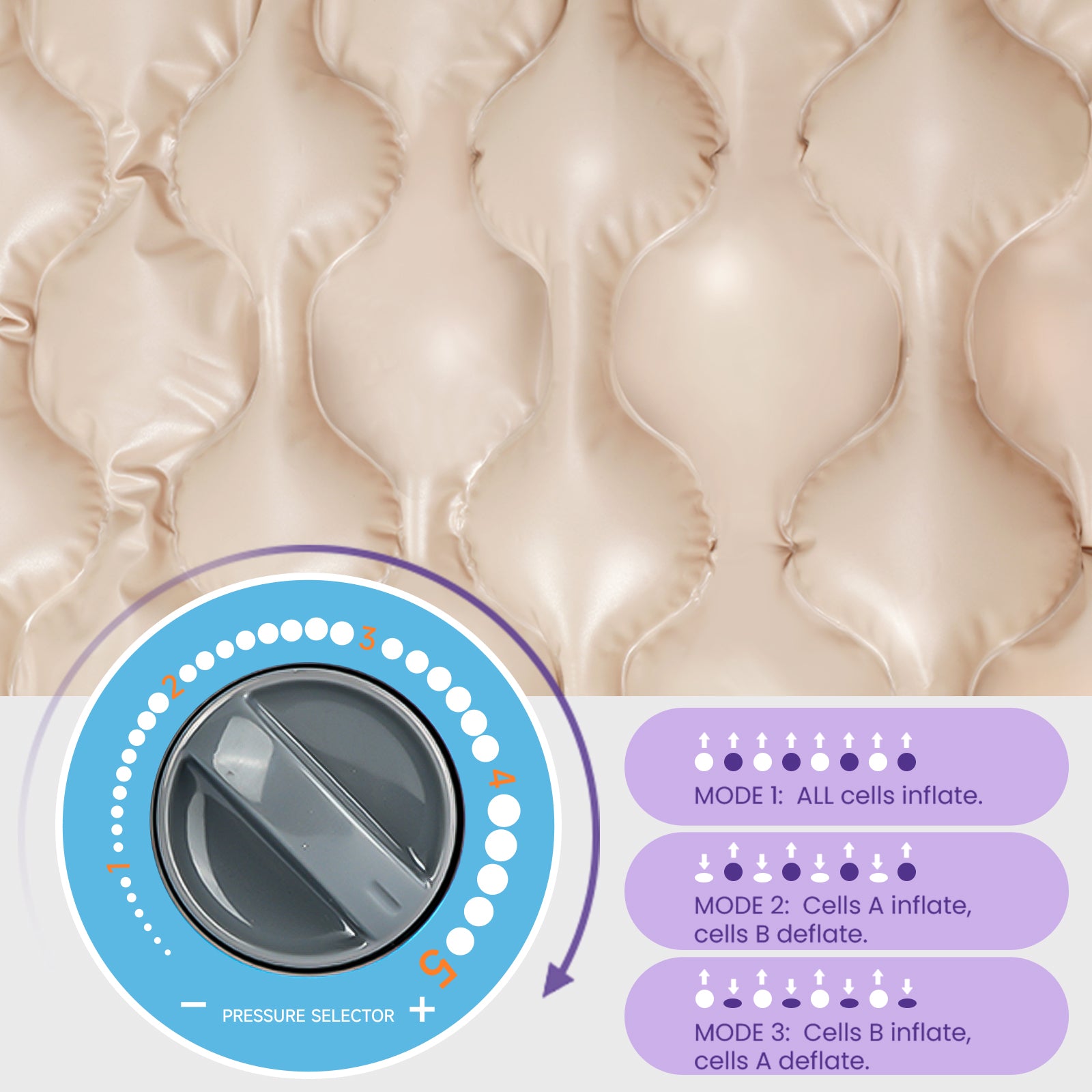 kekoy nflatable mattress with pressure selector dial and mode descriptions
