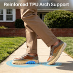 Kekoy Orthotic Arch Support Insoles