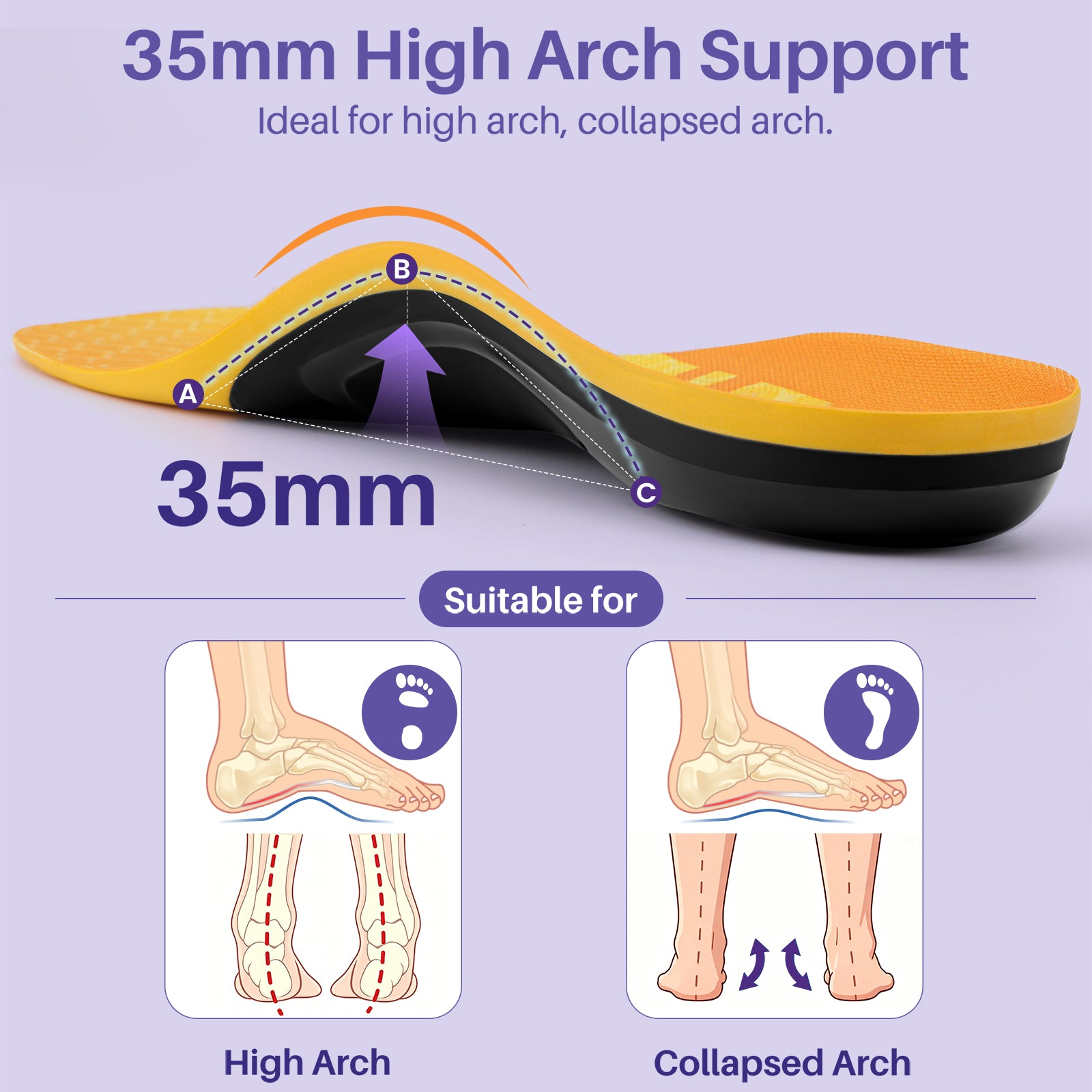 Kekoy Orthotic Arch Support Insoles