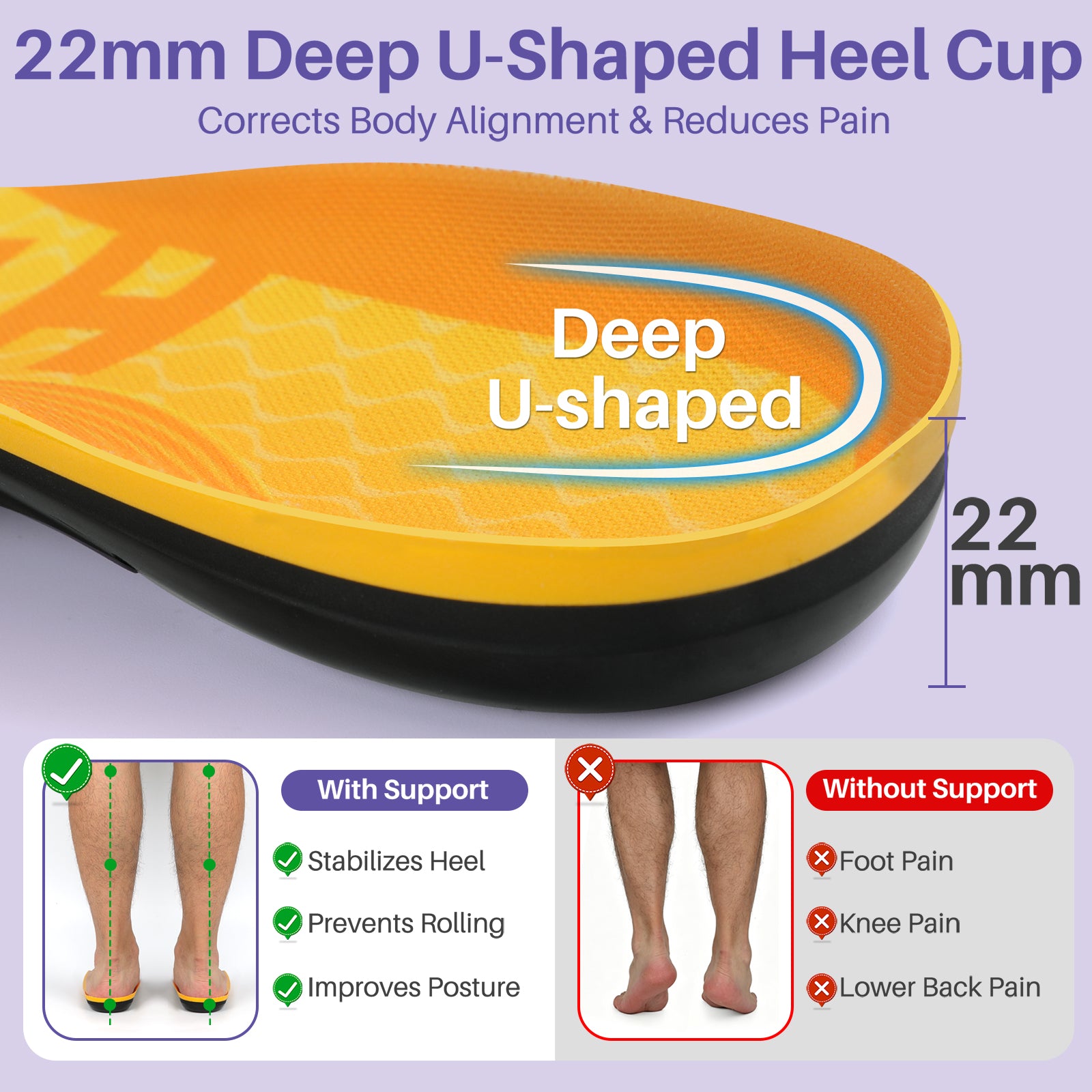 Kekoy Orthotic Arch Support Insoles