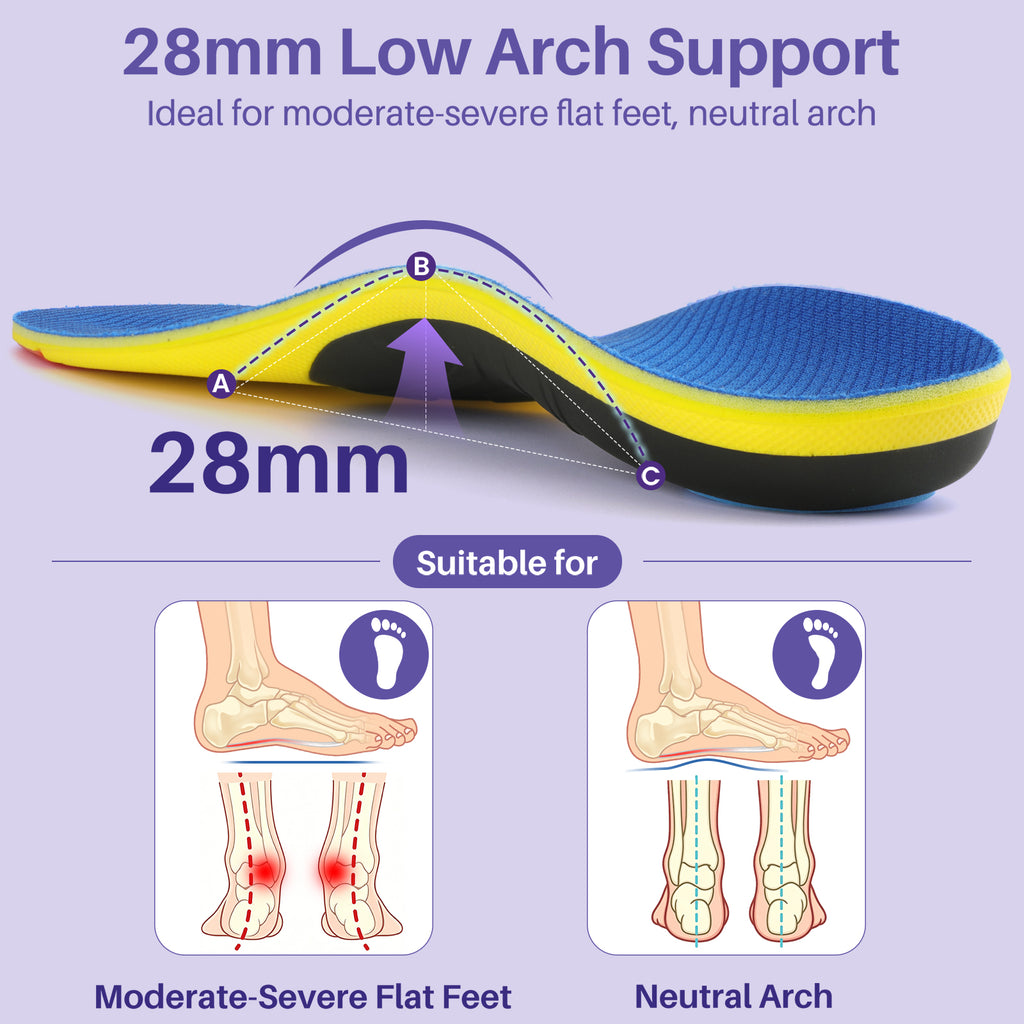 Kekoy Orthotic Arch Support Insoles