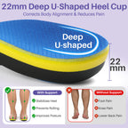 Kekoy Orthotic Arch Support Insoles