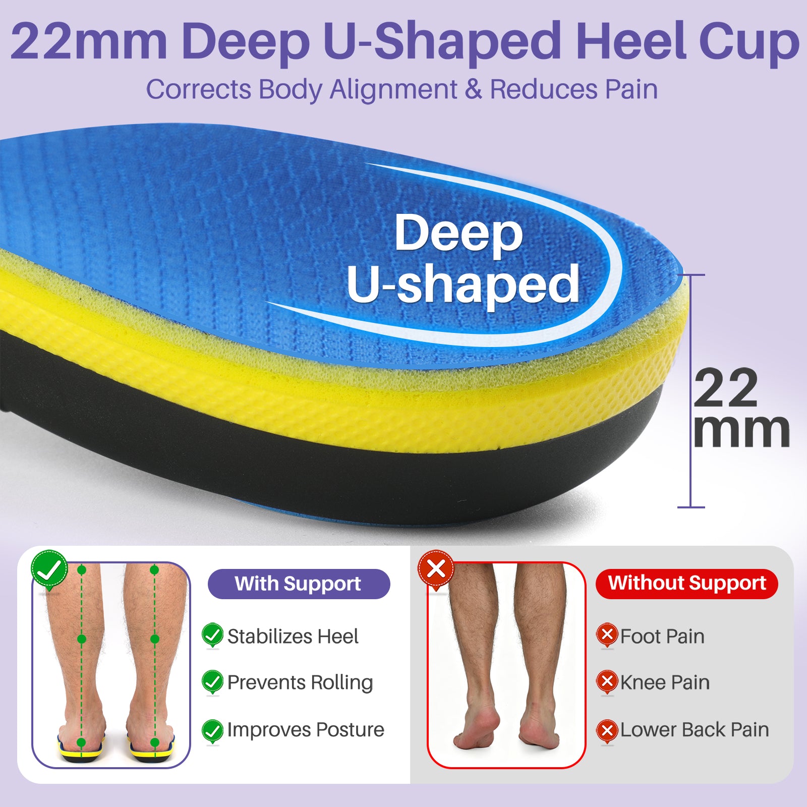 Kekoy Orthotic Arch Support Insoles